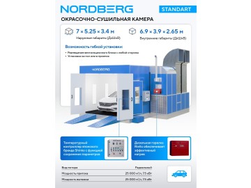 Окрасочно-сушильная камера NORDBERG STANDART
