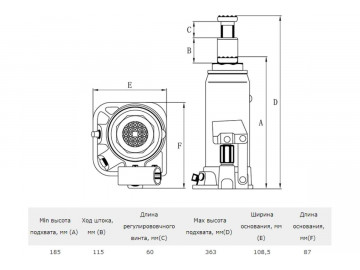 Гидравлический бутылочный домкрат на 4 тонны Станкоимпорт TH90404