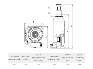 Гидравлический бутылочный домкрат на 15 тонн СТАНКОИМПОРТ TH91504