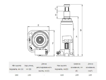 Гидравлический бутылочный домкрат на 32 тонн СТАНКОИМПОРТ TH93204