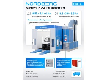 Покрасочная камера Nordberg MEDIO