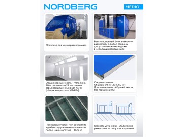 Покрасочная камера Nordberg MEDIO