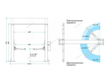 Электрогидравличекий двухстоечный подъемник г/п 4000 кг. Nordberg N4124H1-4G_220