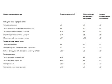 Стенд сход-развал 3D укороченная колонна для ям, серый Nordberg C802-P (7015)
