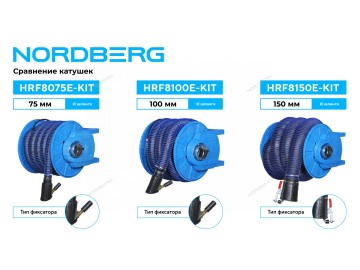Катушка для сбора выхлопных газов с автоматическим приводом со шлангом L=8 м, D=100 мм и насадкой Nordberg HRF8100E-KIT