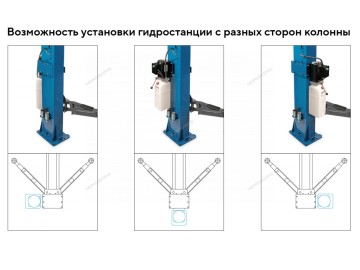 Электрогидравлический двухстоечный 4 т H=4 м, 380 В, синий Nordberg N4120H1-4B_3+2_380