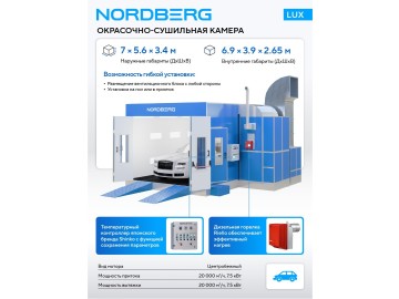 Покрасочная камера NORDBERG LUX